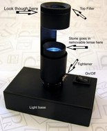 Polariscope